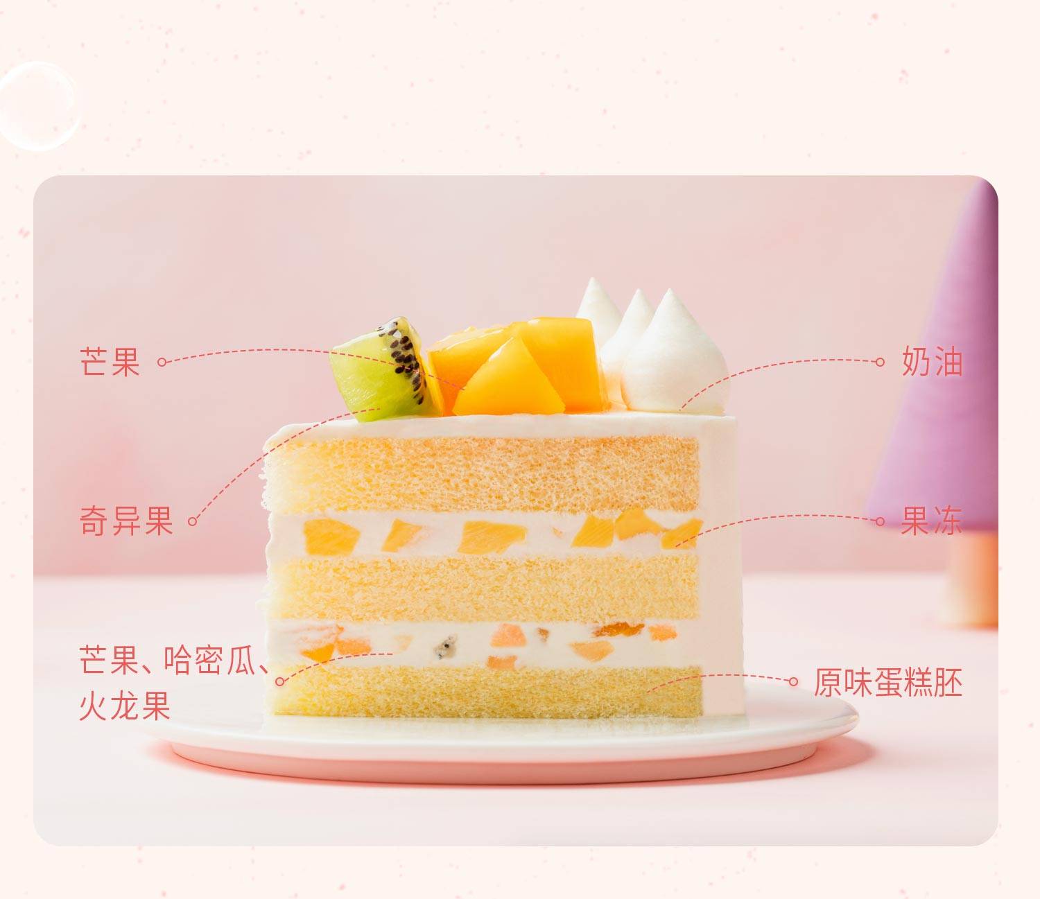 恐龙快跑_幸福西饼蛋糕预定_加盟幸福西饼_深圳幸福西饼官方网站